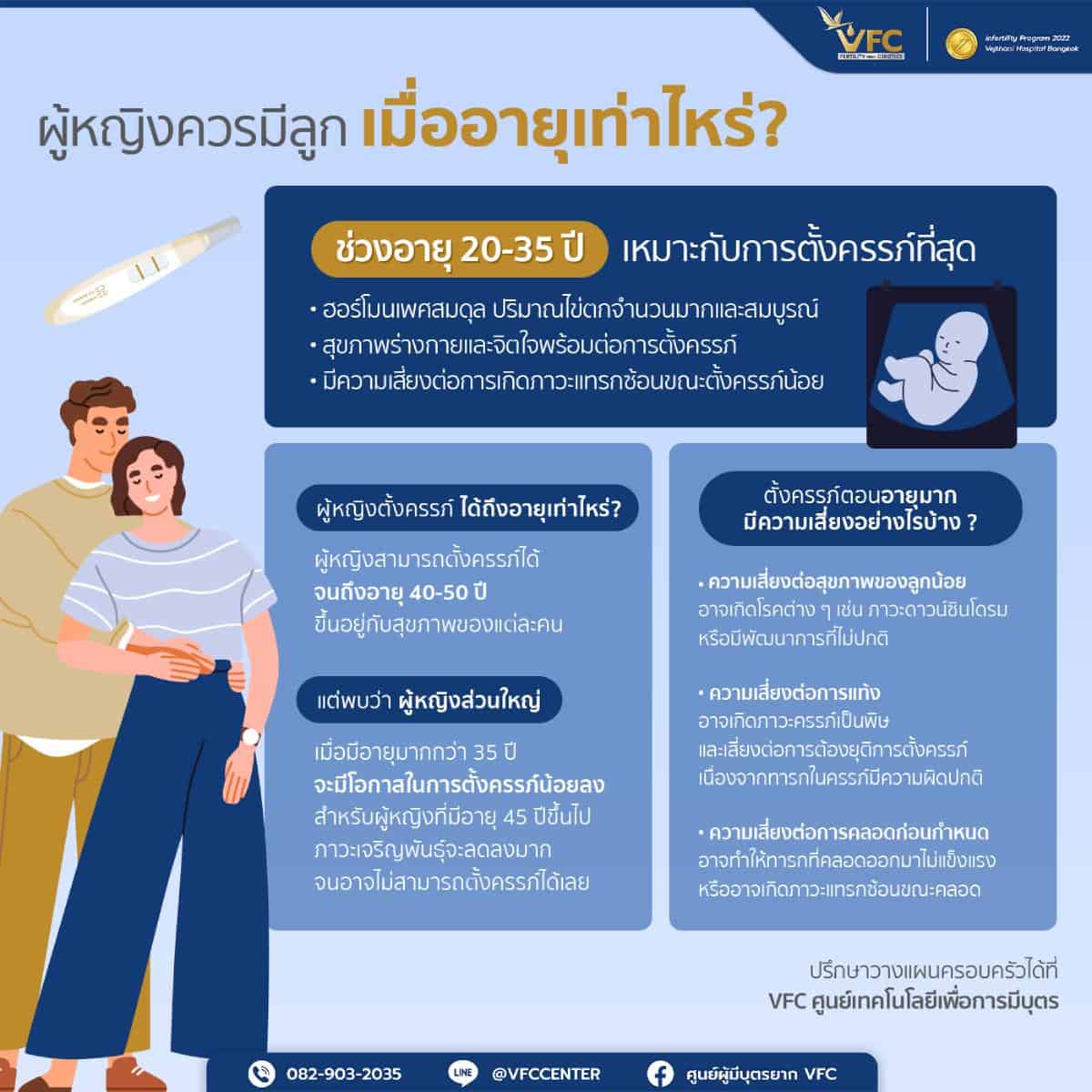 ช่วงอายุมีลูกเหมาะสมสำหรับผู้หญิง วางแผนตั้งครรภ์อย่างไรให้อุ่นใจ