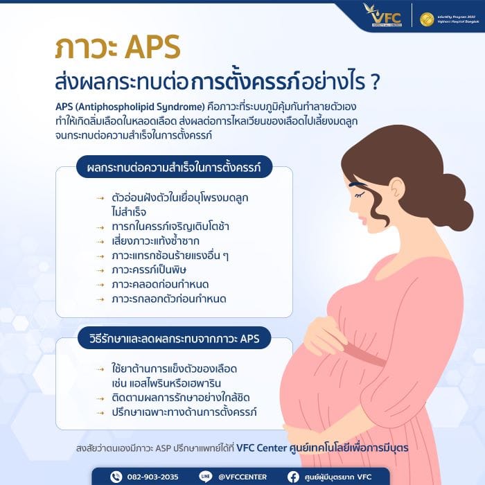 APS (Antiphospholipid Syndrome) คือสาเหตุไม่ประสบความสำเร็จในการตั้งครรภ์