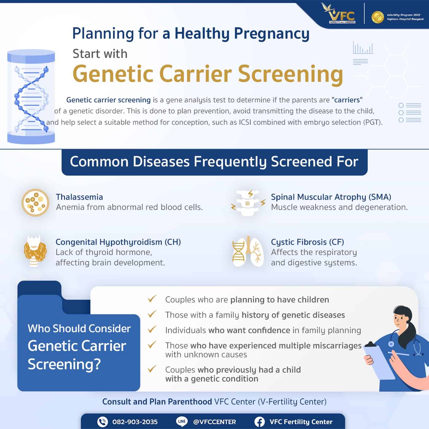 Infographic about genetic carrier screening.